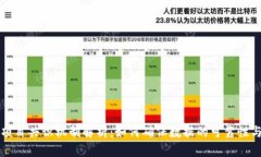 区块链项目共识机制解析：如何确保数据的可靠
