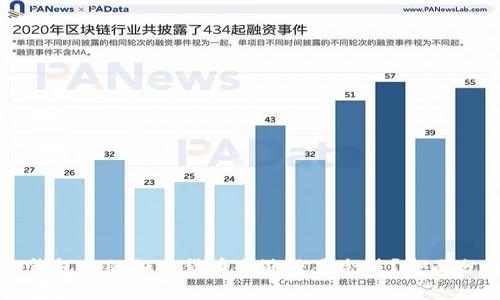 TP钱包中的加密货币会涨还是会跌？全面分析
