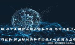 由于篇幅限制，以下是部分示例内容和结构，您