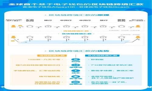 如何下载TP钱包国际版：详细指南与常见问题解答