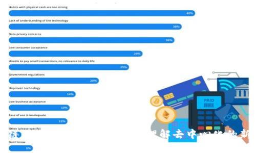 区块链的五个思维方式：深入理解去中心化的新时代