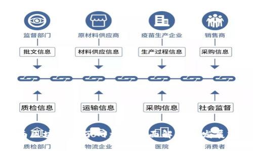 云南区块链电子网站的全面解析与发展前景
