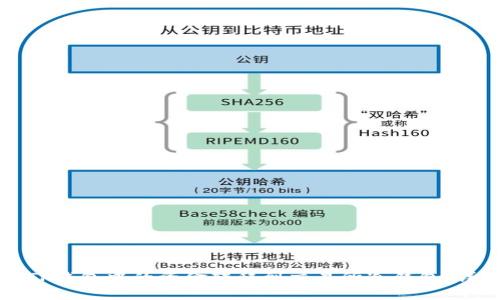 如何将TP钱包中的资金转移到交易所冷钱包：详细指南