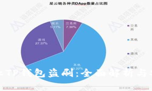 如何防止TP钱包盗刷：全面解析与安全策略