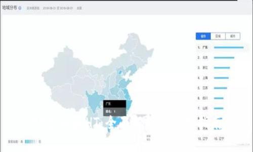 TP怎么买HT：全面解析与实用指南