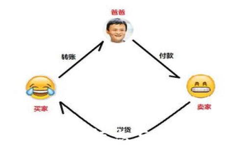 
区块链3.0的标志与未来趋势分析