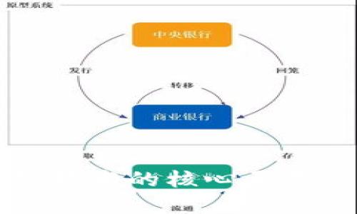 支撑区块链技术的核心要素与未来发展