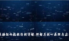 区块链的数据结构详解：理解其核心原理与应用