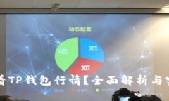 如何查看TP钱包行情？全面解析与实用指南