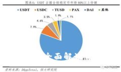 区块链彩票生态系统的全面解读：技术、优势与