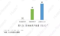 区块链安全解决策略：确保数据安全与隐私的全