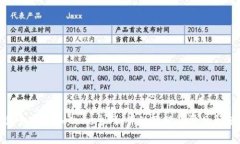 TP钱包如何添加Core主网：详细教程及常见问题解