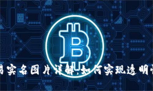 区块链交易实名图片详解：如何实现透明性与安全性