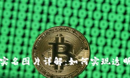 区块链交易实名图片详解：如何实现透明性与安全性