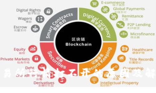 : TP交易所行情打不开的原因及解决方案