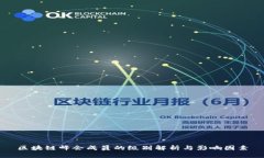 区块链峰会成员的级别解析与影响因素
