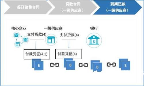 支付宝区块链合同：新兴技术如何改变合同签署与管理