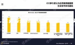 区块链深入解说的含义与必要性在当今科技迅猛