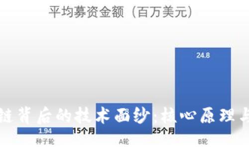 揭开区块链背后的技术面纱：核心原理与关键组件