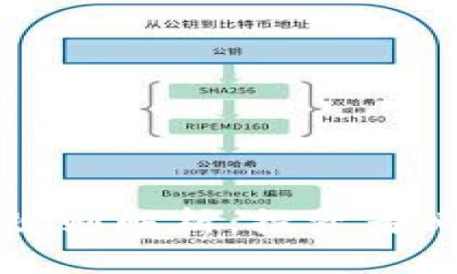 区块链理财新规则解析：投资者必知的未来趋势