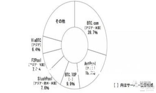 区块链中的分叉是什么意思？详解其类型与影响