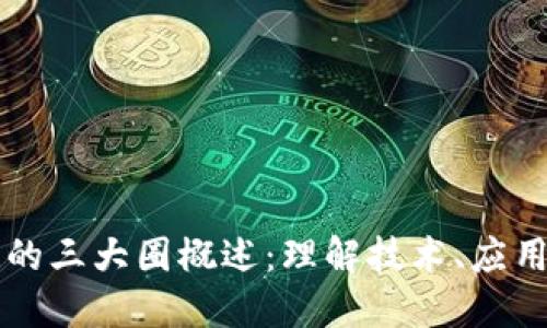 区块链的三大圈概述：理解技术、应用与生态