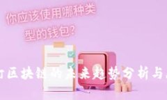 钉钉区块链的未来趋势分析与展望