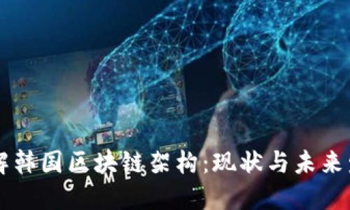 了解韩国区块链架构：现状与未来发展
