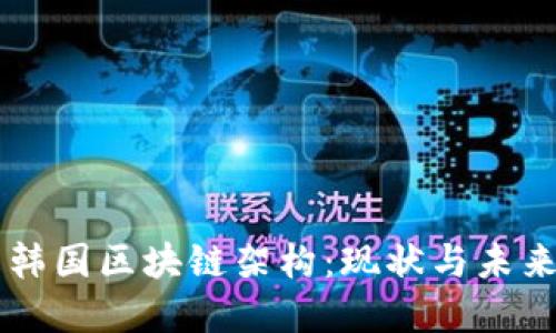 了解韩国区块链架构：现状与未来发展