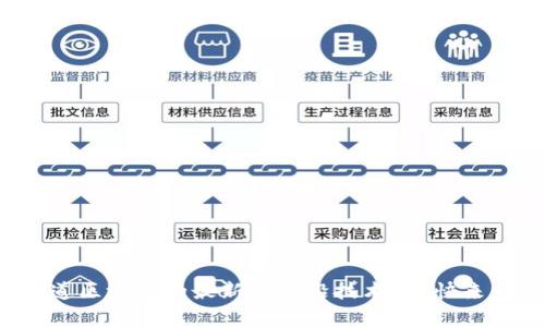 你知道区块链的最新最前沿技术吗？快来看看！