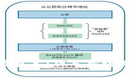 什么是NGK区块链底层技术？深入探讨其核心概念与应用场景