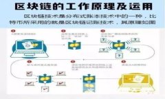 在区块链的世界里，究竟有哪些大类？