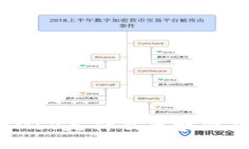 你知道MSV是什么区块链项目吗？