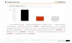 区块链与保时捷：你不知道的幕后故事