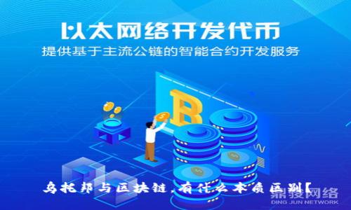 乌托邦与区块链，有什么本质区别？
