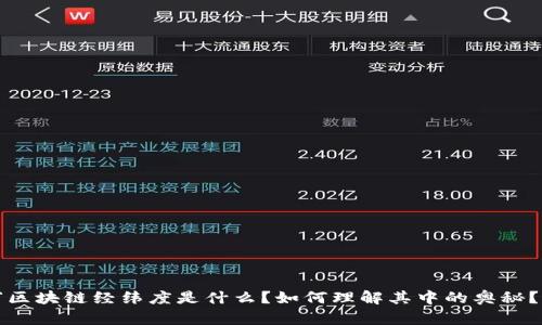 “区块链经纬度是什么？如何理解其中的奥秘？”