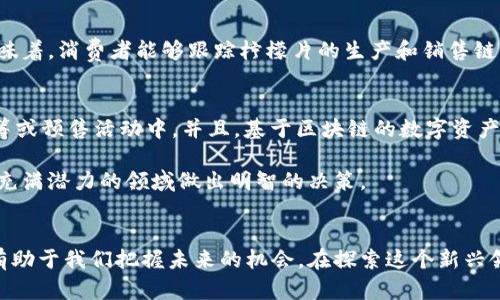   区块链柠檬片是什么？来看看这个神奇的概念吧！ / 
 guanjianci 区块链, 柠檬片, 数字货币, 去中心化 /guanjianci 

什么是区块链柠檬片？
提到“区块链”，你可能会到比特币、以太坊等各种数字货币，而现在出现了一个新词——“区块链柠檬片”。虽然这个词听起来有些奇怪，但它实际上结合了区块链技术的基本原理与一种新型的投资产品，想了解它具体是什么，我们不妨探讨一下。

区块链技术简述
在深入“区块链柠檬片”之前，我们首先需要明确什么是区块链。区块链是一种去中心化的分布式账本技术，可以安全地记录和存储数据。在这个体系中，信息被分散存储在众多节点上，每一个节点都有完整的账本，确保了数据的透明性、不可篡改性和安全性。这种技术最初是为了比特币而发明的，但现在，它在金融、物流、医疗等多领域找到了应用。

柠檬片的概念
那么，柠檬片是什么呢？如果我们将柠檬片抽象地理解为一种能量或价值的表达方式，那它可以是一种可供交易和交流的物品。想象一下，柠檬片可以代表某种独特的资产或投资产品。比方说，现在有投资者可能会把自己持有的某种资产包装成柠檬片，通过区块链技术进行交易，赋予资产新的流动性和市场价值。

区块链柠檬片的实际应用
现在我们可以探讨“区块链柠檬片”的实际应用场景。例如，想象一下某个农业合作社想要推出他们最新研制的柠檬片，这个产品是通过创新的农业技术和透明的供应链来保证其质量与新鲜度。通过区块链技术，他们能够创建一系列的柠檬片数字代币，消费者可以通过这些代币获得柠檬片的购买权或参与到合作社的分红中。

优势与挑战
区块链柠檬片具有多种优势，例如去中心化、透明性和安全性，使得消费者更容易信任产品和品牌。同时，这种模式也促进了消费者与生产者之间的直接联系，消除了中间环节，降低了成本。然而，挑战同样存在，例如技术的复杂性、合规问题以及市场的教育需求等。对于一些潜在投资者或消费者，他们可能对区块链技术了解不深，从而影响其接受度。

未来展望
随着消费者对透明和可追溯性的需求不断增加，区块链柠檬片在未来将有更多的市场机会。想象一下，哪些商品或资产可以被转化为柠檬片形式？无论是艺术品、收藏品还是日常消费品，使用区块链技术进行数字化表达都将成为一种趋势。随着技术的成熟和教育的普及，越来越多的人将会加入这个领域，创造出更多令人兴奋的应用。

可能的问题
接下来，让我们探讨两个可能的相关问题，以帮助大家更深入地理解区块链柠檬片。

1. 区块链柠檬片如何确保透明性？
透明性是区块链技术的一大优势。当交易发生时，所有的交易记录都会被记录在分布式账本上，任何节点都可以随时访问这一信息，且这些信息是不可篡改的。这意味着，消费者能够跟踪柠檬片的生产和销售链条，从农田到餐桌的每一个环节均可查证。此外，合作社或公司还可以通过综合使用智能合约来确保某些条件一旦满足，交易即自动完成，进一步增强交易的透明度。

2. 我该如何投资区块链柠檬片？
首先，你需要了解区块链柠檬片的定义及其潜在市场。进行投资前，确保你了解项目的背景、团队、技术和市场需求。大部分情况下，投资者需要参与到某种形式的众筹或预售活动中。并且，基于区块链的数字资产通常需要通过电子钱包来管理，确保资产安全。同时，跟随市场保持谨慎，观察整体股票和虚拟货币市场的动态变化，做好资产配置。

要真正参与到区块链柠檬片的投资中，研究和学习是必不可少的。可通过阅读相关书籍、参加研讨会或咨询行业专家获取更多资讯。掌握了足够的知识，才能在这个充满潜力的领域做出明智的决策。

总结
区块链柠檬片是一个充满想象力的概念，它不仅体现了区块链技术的应用潜力，同时也蕴含了创新的商业模式。在不断变化的市场环境中，理解和掌握这一概念将有助于我们把握未来的机会。在探索这个新兴领域时，保持开放的心态，勇于尝试，才能在数字经济的浪潮中找到属于自己的位置！