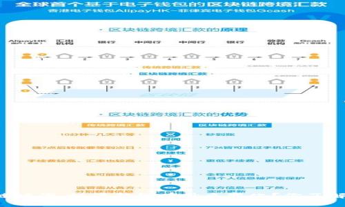 区块链时代，税法新规有什么变化？你了解了吗？