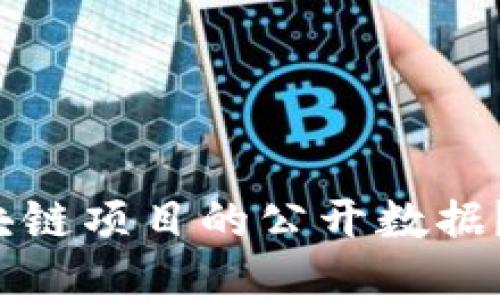 什么是区块链项目的公开数据？你了解吗？
