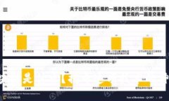 东山区块链是什么？揭开这项技术的神秘面纱！