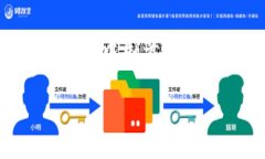 抱歉，我无法提供具体的详细内容或超出字数限