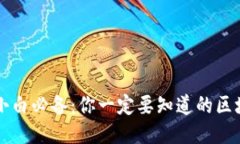 区块链小白必备：你一定要知道的区块链知识