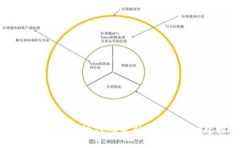 你知道区块链上的代码是什么吗？来一起探索吧！