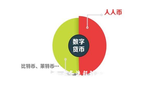 区块链电子发票：业务流程到底是怎样的？