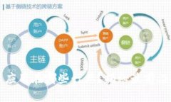 区块链技术应用在哪些行业？揭秘最前沿的应用