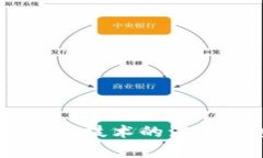 jiaoti区块链的含义究竟是什么？你了解多少？/