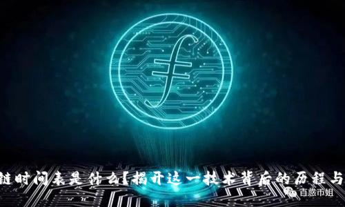 区块链时间表是什么？揭开这一技术背后的历程与未来！