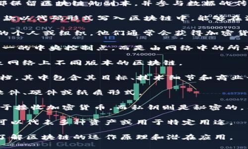 区块链的暗语通常是指在区块链和加密货币领域中使用的特定术语和行话。这些术语常常用于描述技术细节、交易流程和安全性等方面。以下是一些常见的区块链暗语及其英文对应：

1. **哈希（Hash）**：在区块链中，哈希是指通过特定算法对数据进行加密，以生成一个固定长度的字符串。这一过程确保数据的完整性。

2. **节点（Node）**：节点是参与区块链网络的设备或计算机。每个节点都保留区块链的副本，并参与数据的传播和验证。

3. **智能合约（Smart Contract）**：智能合约是自执行的合约，合约条款以代码形式写入区块链中，能够在满足特定条件时自动执行。

4. **矿工（Miner）**：矿工是通过解决复杂数学问题来验证和记录交易的个人或组织，他们通常会获得加密货币作为奖励。

5. **去中心化（Decentralization）**：去中心化指的是系统不依赖于单一的中央控制点，而是由网络中的所有节点共同管理。

6. **分叉（Fork）**：分叉指的是区块链网络中的一种状态改变，可能导致网络上不同版本的区块链。

7. **白皮书（White Paper）**：白皮书通常是项目或平台的详细说明文档，其中包含其目标、技术细节和商业计划。

8. **钱包（Wallet）**：钱包是用于存储和管理加密货币的工具，可以是软件、硬件或纸质形式。

9. **公钥和私钥（Public Key and Private Key）**：公钥是公开的，用于接收加密货币，而私钥则是秘密的，用于签署交易。

10. **代币（Token）**：代币是建立在现有区块链平台上的数字资产，它可以代表多种资产或用于特定用途。

这些术语在区块链讨论中频繁出现，理解这些暗语能够帮助你更深入地了解区块链的运作原理和潜在应用。