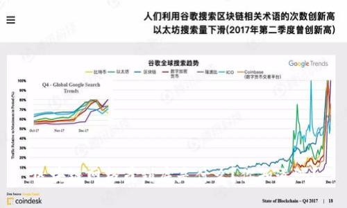区块链网格员到底是什么？你知道吗？