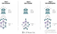 区块链GT社区到底是什么？让我们来深入了解！